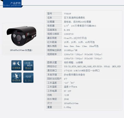 沃仕达双灯百万高清网络监控摄像机 性能与价格全览